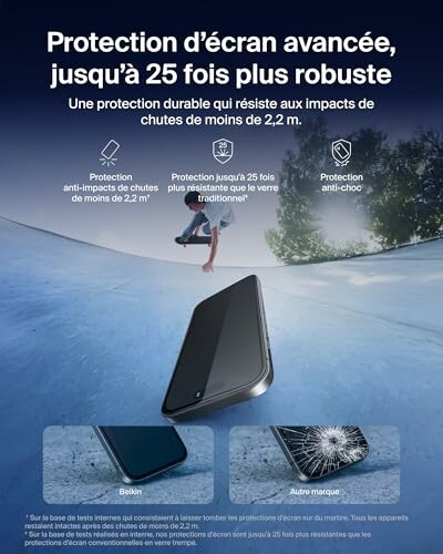 Belkin ScreenForce UltraGlass 2