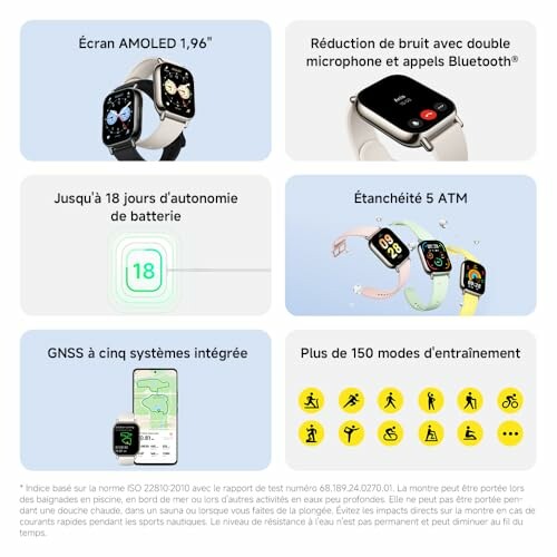 XIAOMI Redmi Watch 5 Lite